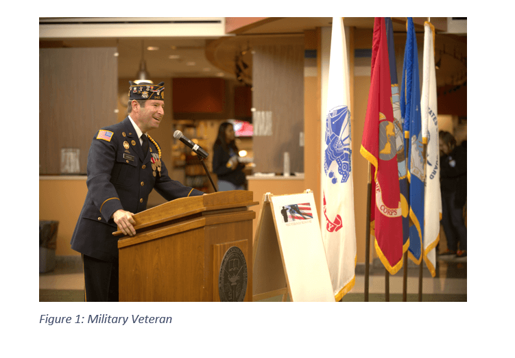 Alt text vs caption example