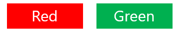 Color good example with text to convey information