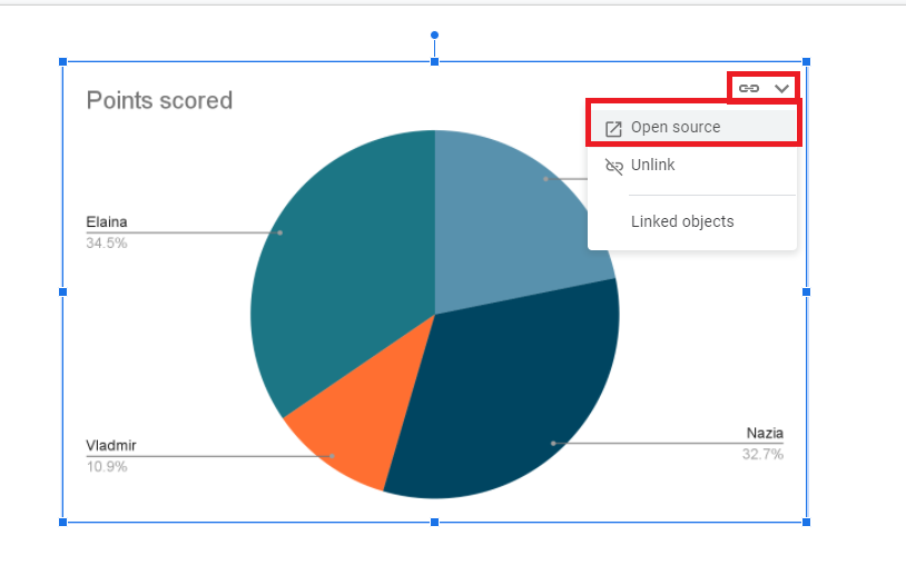 Open source button in charts