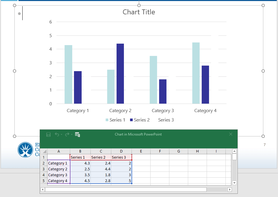 Chart with data table below