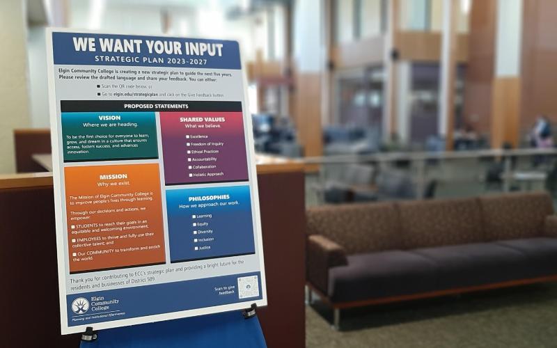 A poster displaying the proposed elements of ECC's next strategic plan